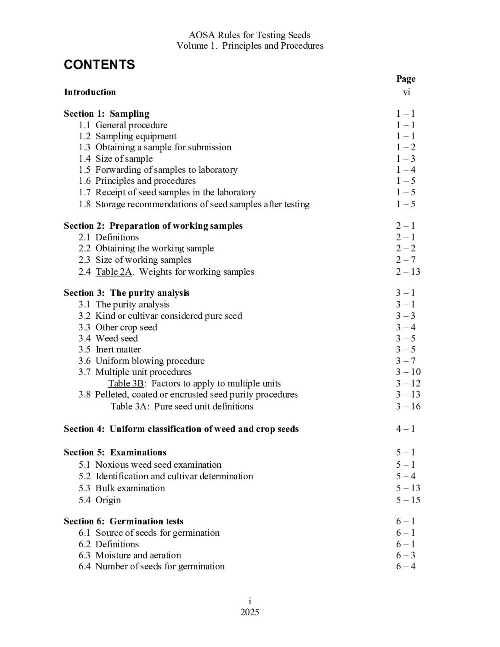 Contents