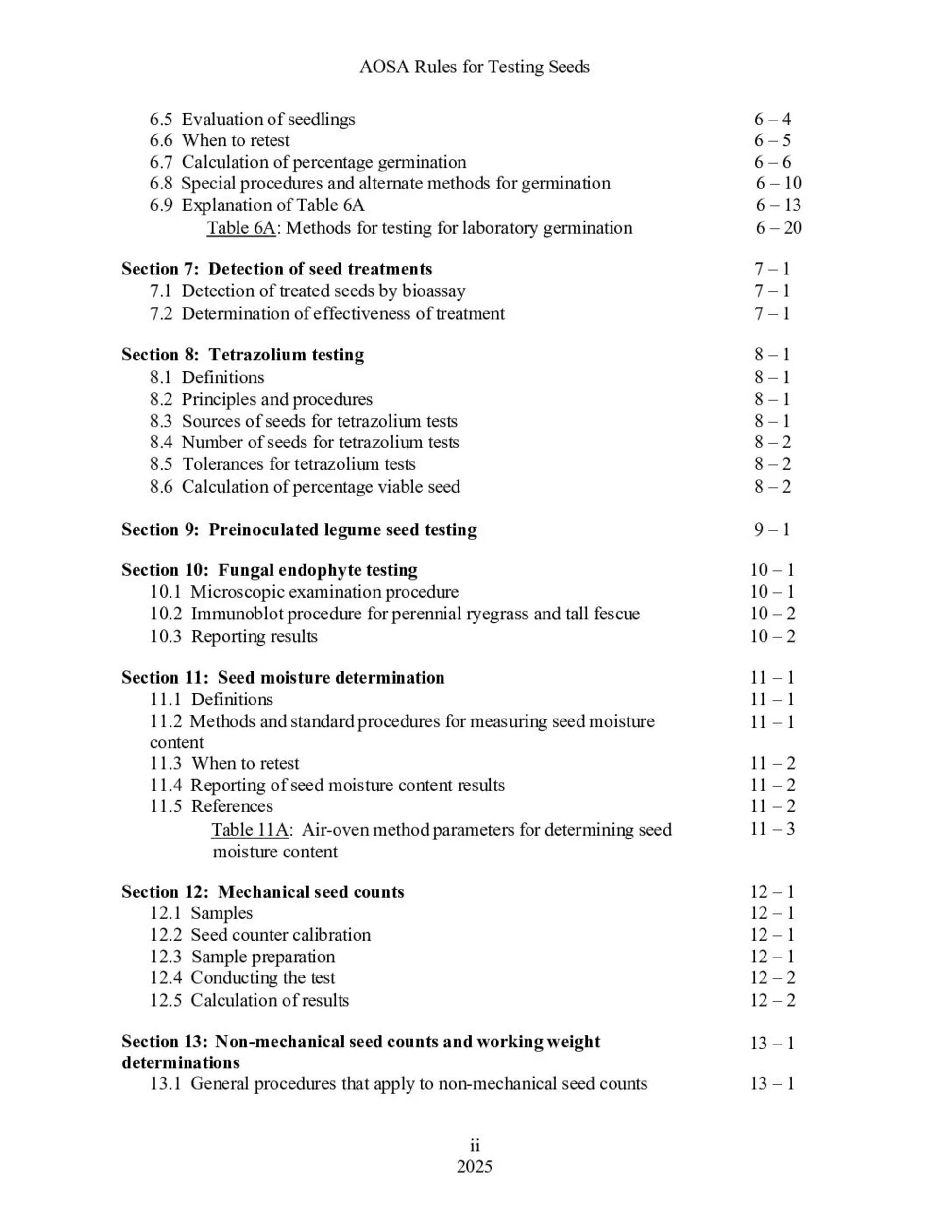 Contents