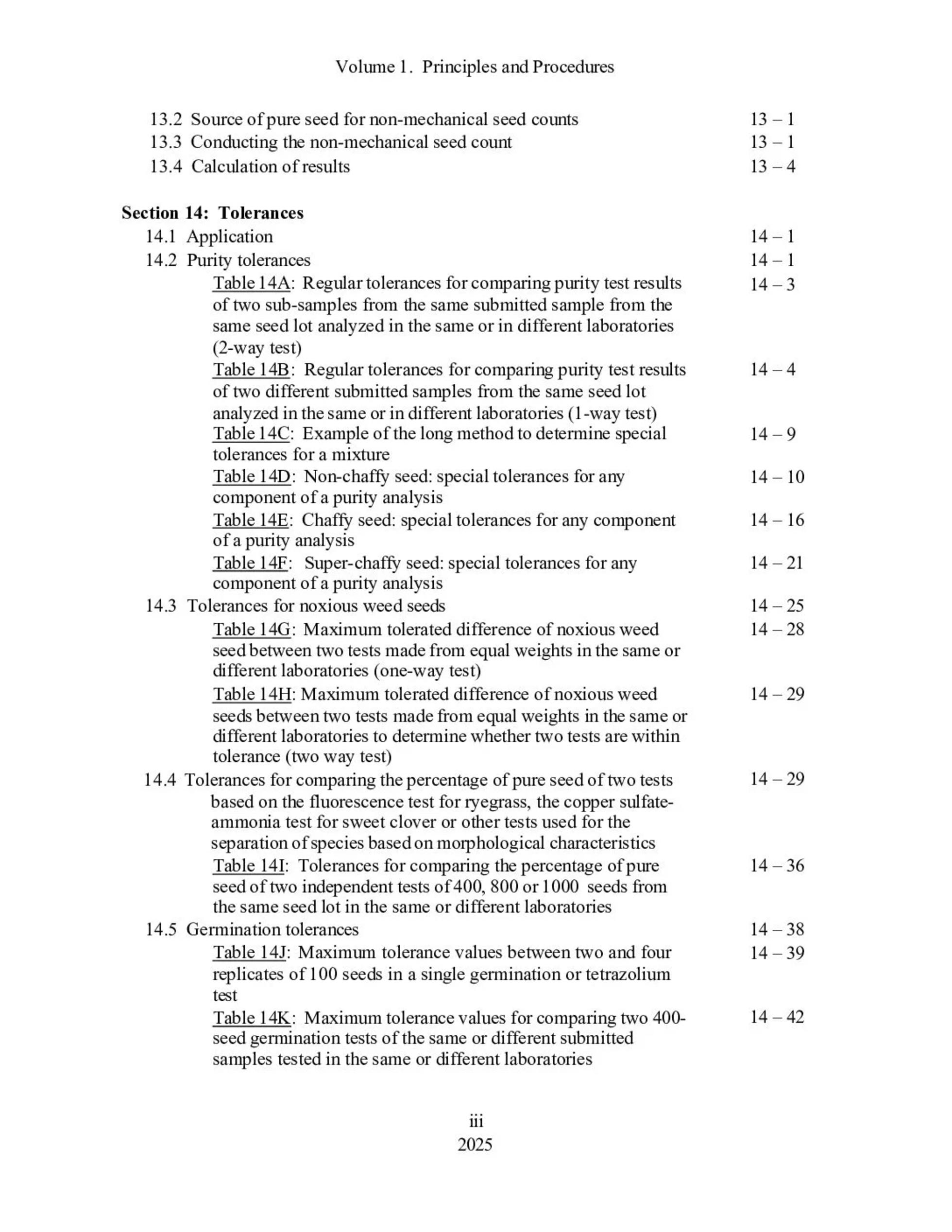 Contents