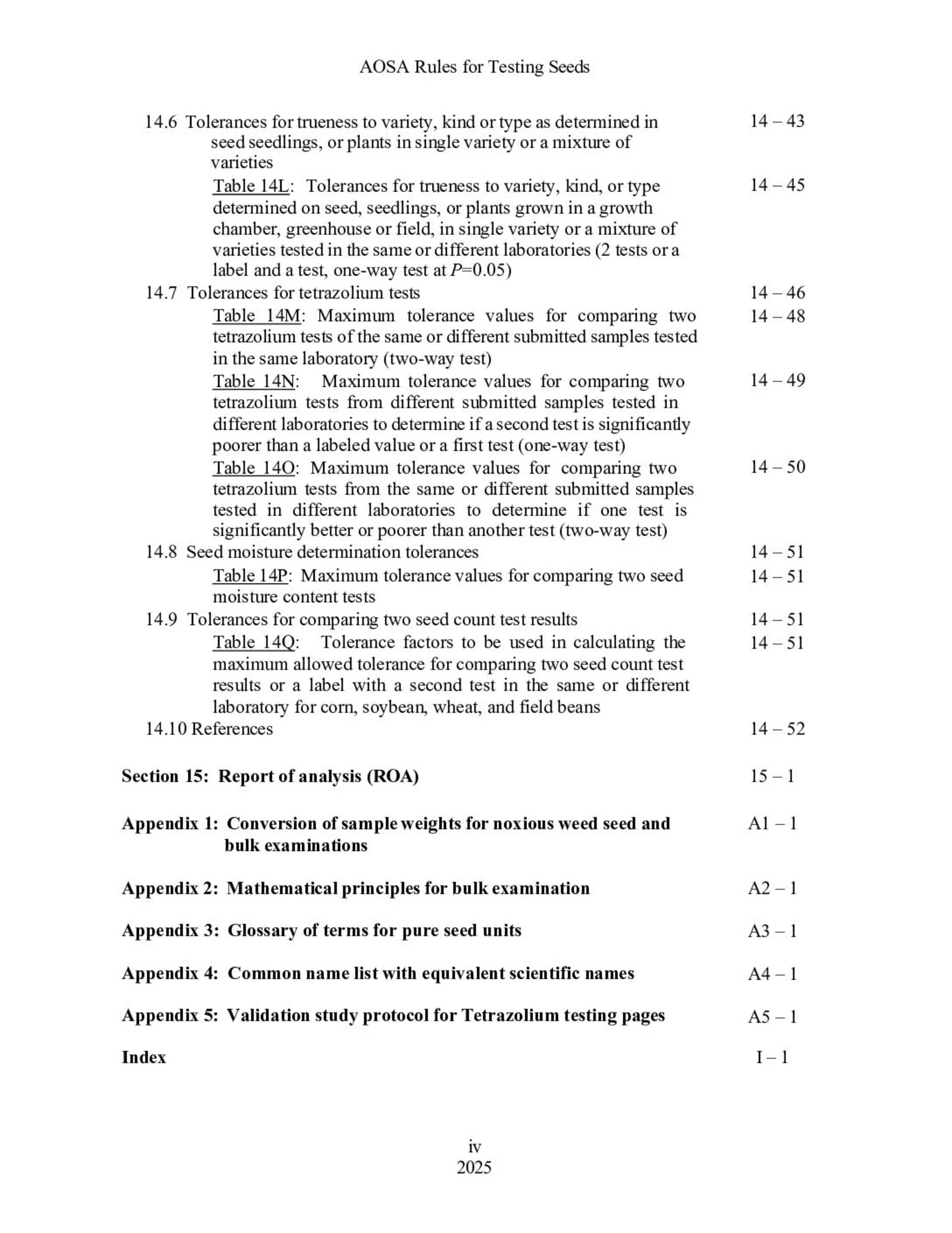 Contents