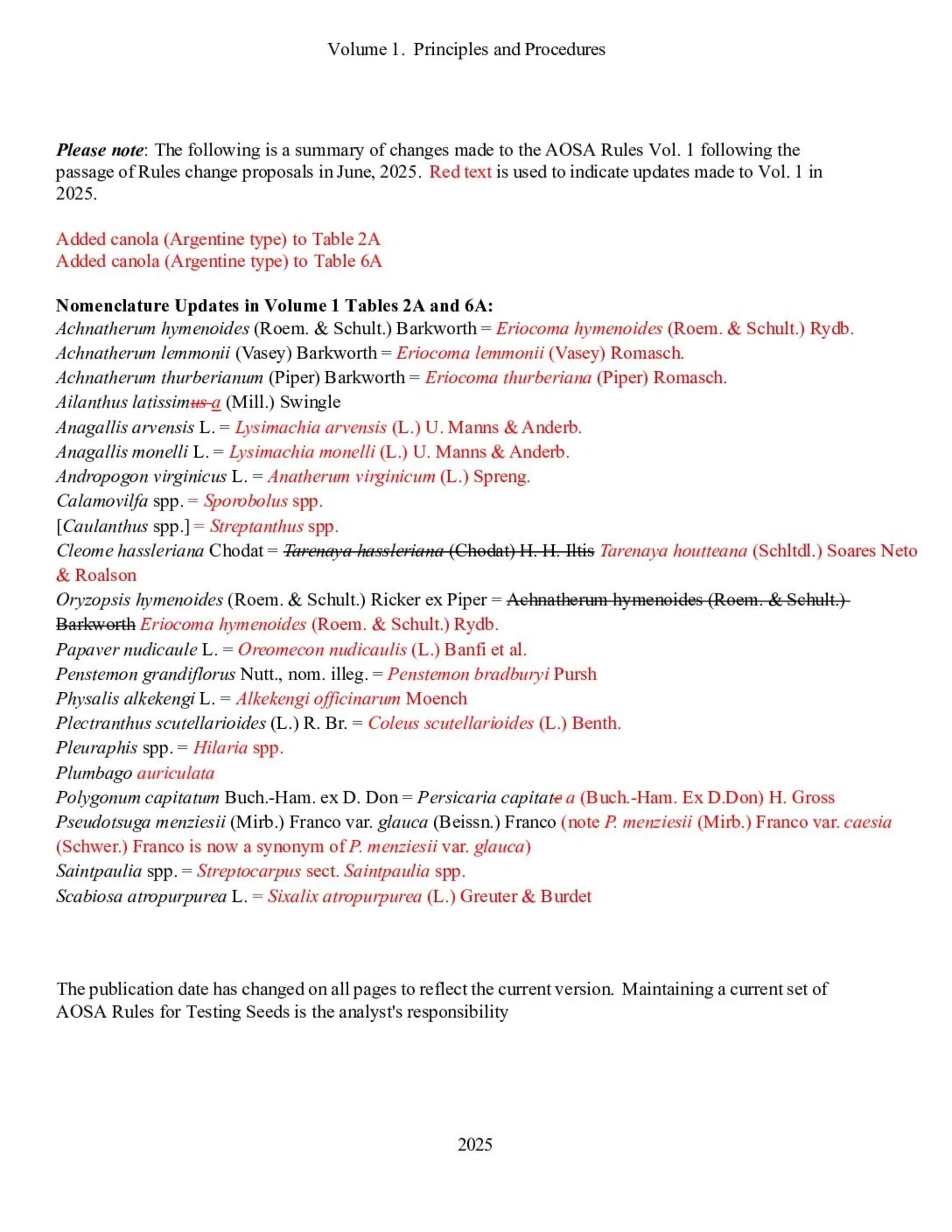 Contents